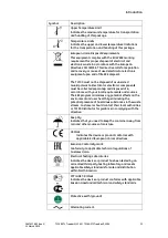 Preview for 21 page of GE T2100-ST1 Service Manual