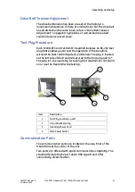 Preview for 43 page of GE T2100-ST1 Service Manual