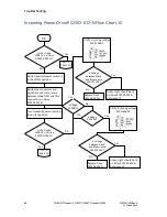 Preview for 80 page of GE T2100-ST1 Service Manual