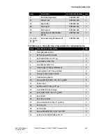 Preview for 105 page of GE T2100-ST1 Service Manual