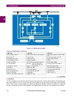 Preview for 32 page of GE T35 UR Series Instruction Manual