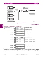 Preview for 268 page of GE T35 UR Series Instruction Manual