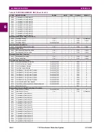 Preview for 458 page of GE T35 UR Series Instruction Manual