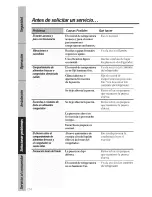 Preview for 124 page of GE TFX27PFXFBB Owner'S Manual