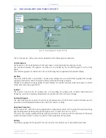 Preview for 13 page of GE TLE 160 User Manual