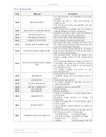 Preview for 40 page of GE TLE 160 User Manual