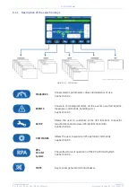 Preview for 26 page of GE TLE 625 UL S2 User Manual