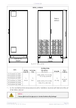 Preview for 14 page of GE TLE Scalable 150/100 UL S1 Installation Manual