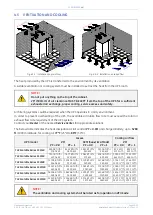 Preview for 19 page of GE TLE Scalable 150/100 UL S1 Installation Manual