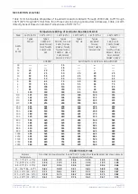 Preview for 26 page of GE TLE Scalable 150/100 UL S1 Installation Manual