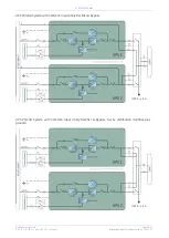 Preview for 28 page of GE TLE Scalable 150/100 UL S1 Installation Manual