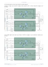 Preview for 29 page of GE TLE Scalable 150/100 UL S1 Installation Manual