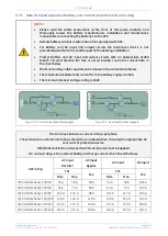 Preview for 24 page of GE TLE Scalable Series Installation Manual