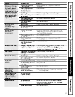 Preview for 23 page of GE TOP-FREEZER 16 Owner'S Manual