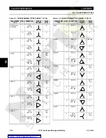 Preview for 60 page of GE TRANSFORMER MANAGEMENT RELAY 745 Instruction Manual