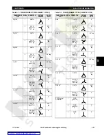 Preview for 61 page of GE TRANSFORMER MANAGEMENT RELAY 745 Instruction Manual