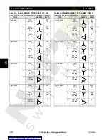 Preview for 62 page of GE TRANSFORMER MANAGEMENT RELAY 745 Instruction Manual