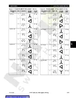 Preview for 63 page of GE TRANSFORMER MANAGEMENT RELAY 745 Instruction Manual