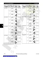 Preview for 64 page of GE TRANSFORMER MANAGEMENT RELAY 745 Instruction Manual