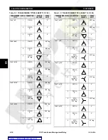 Preview for 66 page of GE TRANSFORMER MANAGEMENT RELAY 745 Instruction Manual