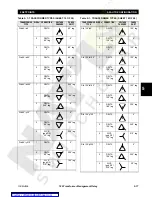 Preview for 67 page of GE TRANSFORMER MANAGEMENT RELAY 745 Instruction Manual