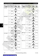 Preview for 68 page of GE TRANSFORMER MANAGEMENT RELAY 745 Instruction Manual