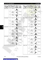 Preview for 70 page of GE TRANSFORMER MANAGEMENT RELAY 745 Instruction Manual