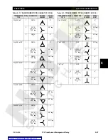 Preview for 71 page of GE TRANSFORMER MANAGEMENT RELAY 745 Instruction Manual