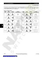 Preview for 72 page of GE TRANSFORMER MANAGEMENT RELAY 745 Instruction Manual