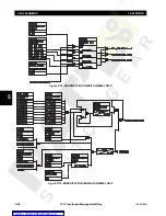 Preview for 96 page of GE TRANSFORMER MANAGEMENT RELAY 745 Instruction Manual