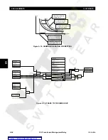 Preview for 104 page of GE TRANSFORMER MANAGEMENT RELAY 745 Instruction Manual