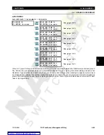 Preview for 109 page of GE TRANSFORMER MANAGEMENT RELAY 745 Instruction Manual