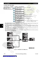 Preview for 110 page of GE TRANSFORMER MANAGEMENT RELAY 745 Instruction Manual