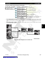 Preview for 117 page of GE TRANSFORMER MANAGEMENT RELAY 745 Instruction Manual