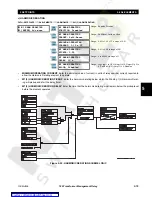 Preview for 129 page of GE TRANSFORMER MANAGEMENT RELAY 745 Instruction Manual