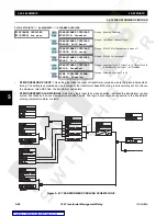 Preview for 136 page of GE TRANSFORMER MANAGEMENT RELAY 745 Instruction Manual