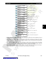 Preview for 147 page of GE TRANSFORMER MANAGEMENT RELAY 745 Instruction Manual