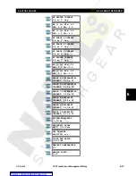 Preview for 163 page of GE TRANSFORMER MANAGEMENT RELAY 745 Instruction Manual