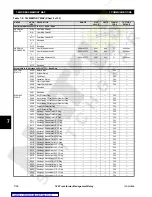 Preview for 184 page of GE TRANSFORMER MANAGEMENT RELAY 745 Instruction Manual