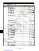 Preview for 200 page of GE TRANSFORMER MANAGEMENT RELAY 745 Instruction Manual