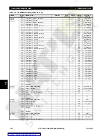 Preview for 202 page of GE TRANSFORMER MANAGEMENT RELAY 745 Instruction Manual