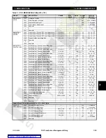 Preview for 205 page of GE TRANSFORMER MANAGEMENT RELAY 745 Instruction Manual