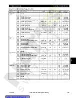 Preview for 213 page of GE TRANSFORMER MANAGEMENT RELAY 745 Instruction Manual