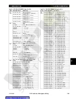 Preview for 219 page of GE TRANSFORMER MANAGEMENT RELAY 745 Instruction Manual