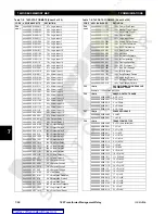 Preview for 220 page of GE TRANSFORMER MANAGEMENT RELAY 745 Instruction Manual