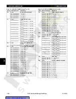 Preview for 226 page of GE TRANSFORMER MANAGEMENT RELAY 745 Instruction Manual