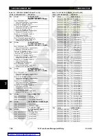 Preview for 228 page of GE TRANSFORMER MANAGEMENT RELAY 745 Instruction Manual