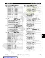 Preview for 229 page of GE TRANSFORMER MANAGEMENT RELAY 745 Instruction Manual