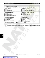 Preview for 232 page of GE TRANSFORMER MANAGEMENT RELAY 745 Instruction Manual