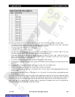 Preview for 235 page of GE TRANSFORMER MANAGEMENT RELAY 745 Instruction Manual